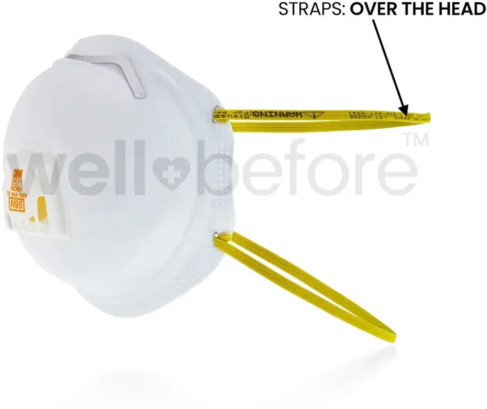 3M™ 8511 N95 Respirator Masks – NIOSH Approved