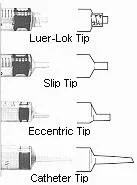 Becton Dickinson General Purpose Syringe 60 mL Bulk Pack Luer Slip Tip Without Safety – 301036