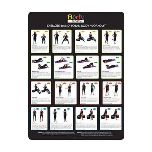 Body Sport Exercise Band Total Body Workout Poster
