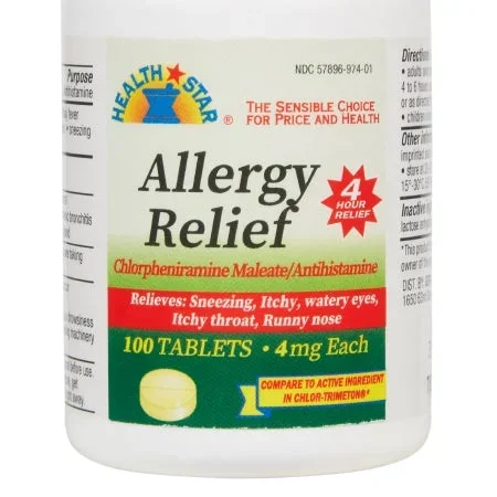 Chlorpheniramine Maleate Allergy Relief