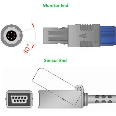Edan USA CABLE, EXTENSION F/SPO2 SENSOR – U708-29-N