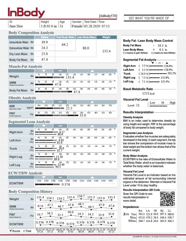 InBody 570 Fully-Colored Result Sheets for Body Composition Test