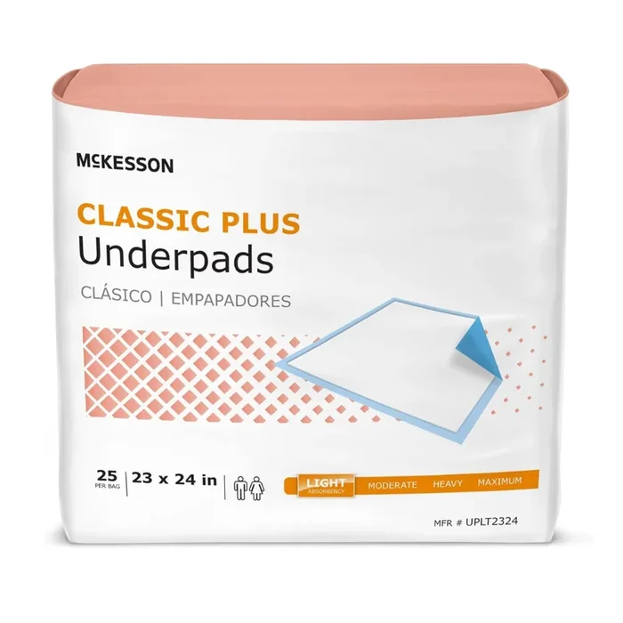 McKesson Classic Lite Underpads – Disposable Lite Absorbency