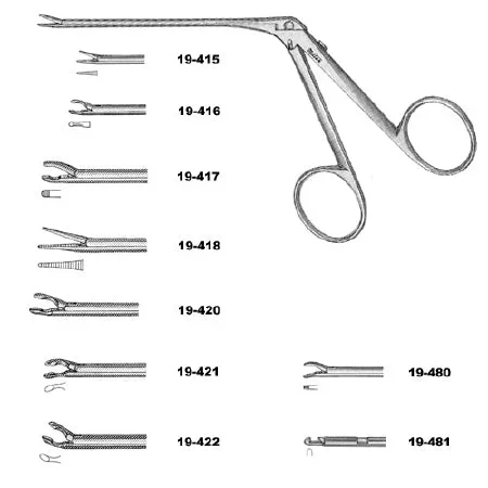 Miltex Miltex Ear Forceps 2-3/4 Inch OR Grade Stainless Steel (German) NonSterile Finger Ring Handle Straight Fine 0.75 mm Cups – 19-418