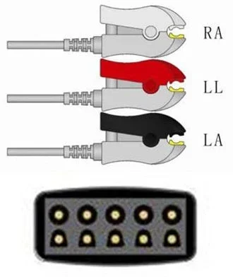Sage Services Group Sage Services ECG Leadset 3 Lead, Grabber, Shielded, 0.9m – L02-03-29P