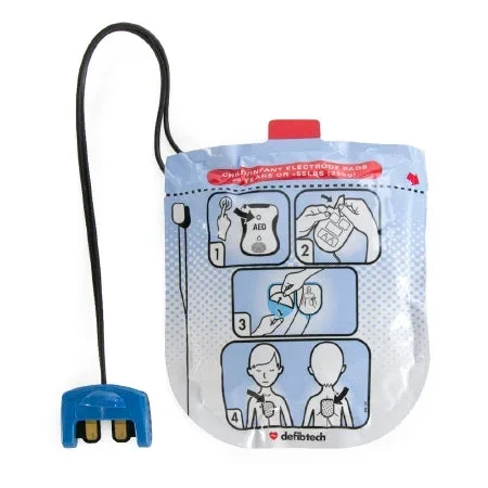 Worldpoint ECC PAD, DIFIBTECH DDP-2002 PED 002 – 30-288